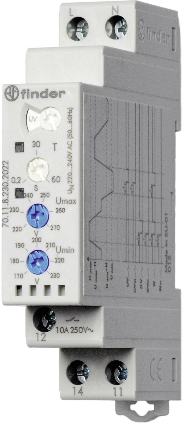 Relé de control voltimétrico monofásico mín-máx